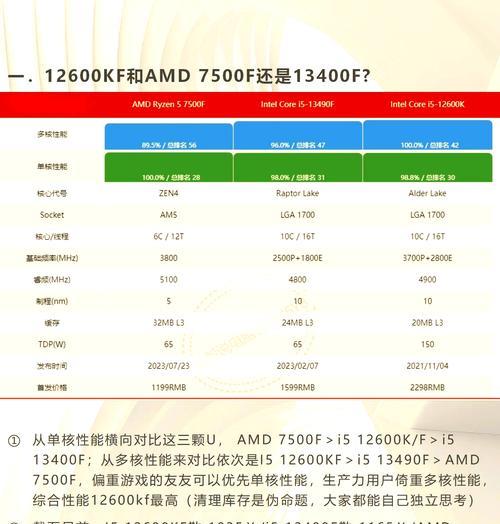 i5处理器性能排行榜（探索最新一代i5处理器的实力与优势）