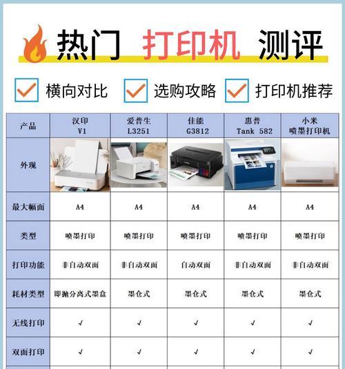 大型打印机使用教程（一步步学会如何正确开启大型打印机）