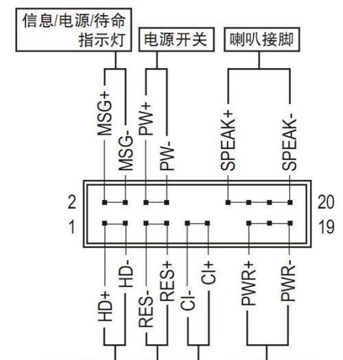 电脑主板接线图解（从零基础到电脑拆装高手，轻松搞定电脑主板接线）