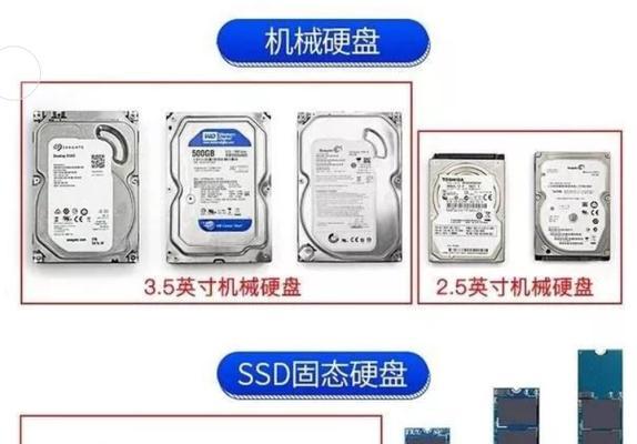 机械硬盘安装教程（手把手教你如何安装机械硬盘，解决存储问题）