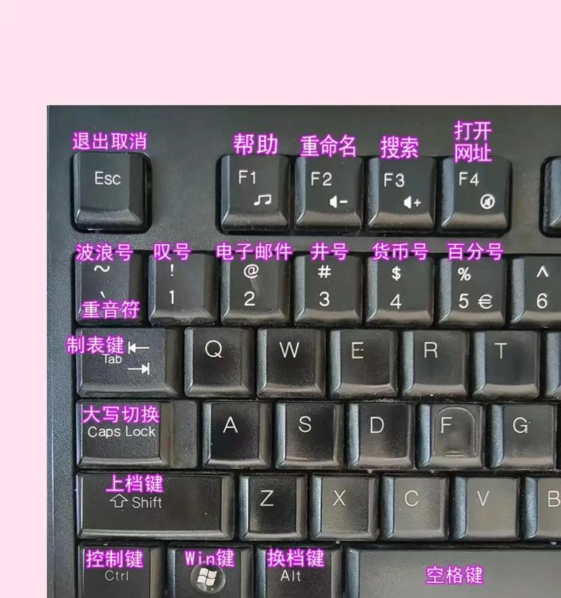 电脑键盘按键的作用图解（了解键盘按键的功能和用途，提升电脑操作效率）